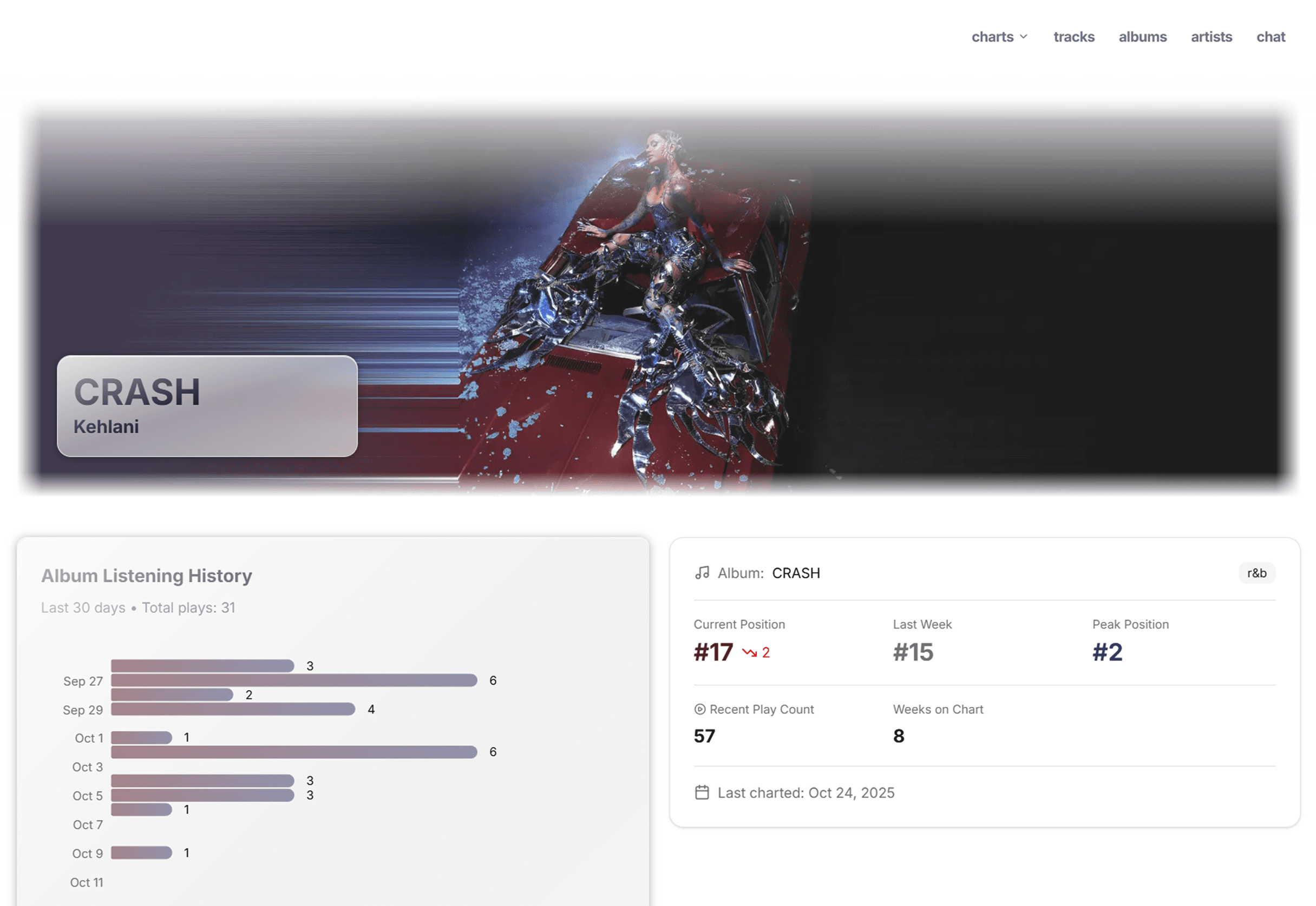 Billboardify Screenshot 5