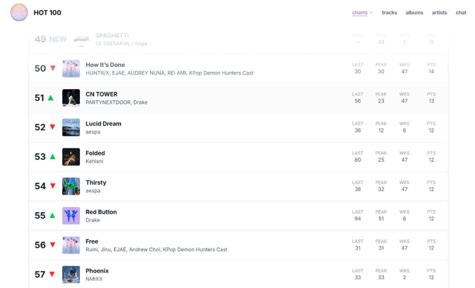 Billboardify Screenshot 3